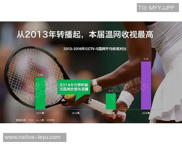 2023年全球体育运动品牌排行榜分析与趋势解读